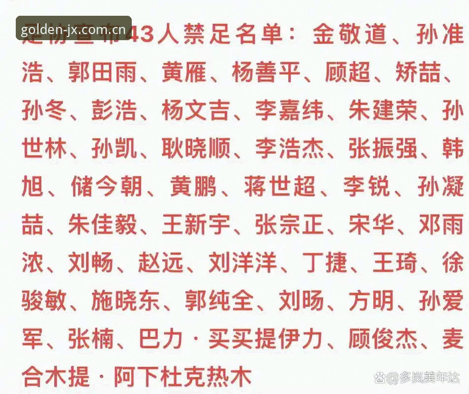 金喜体育使用教程 足协第三批禁足名单vs金喜体育平台:如何通过专业资讯渠道看懂中国足球反腐风暴